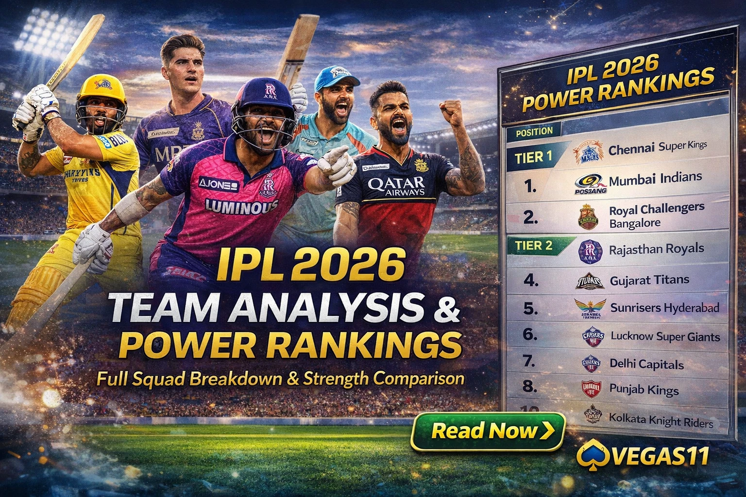 IPL 2026 Team Analysis & Power Rankings: Full Squad Breakdown & Strength Comparison