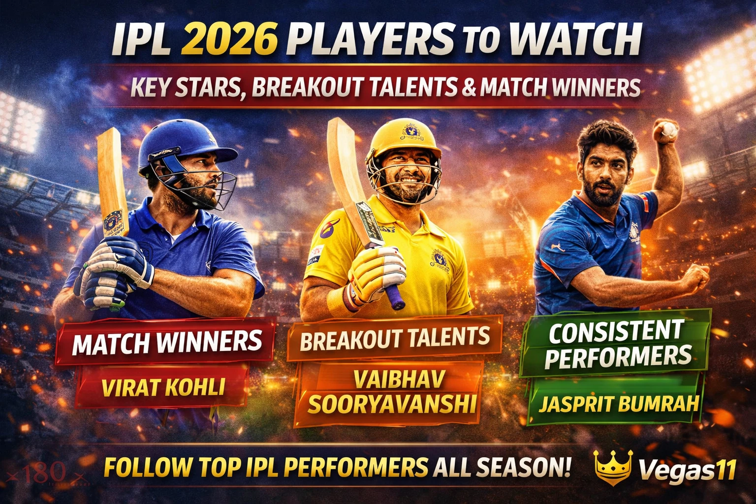 IPL 2026 Players to Watch: Key Stars, Breakout Talents & Match Winners