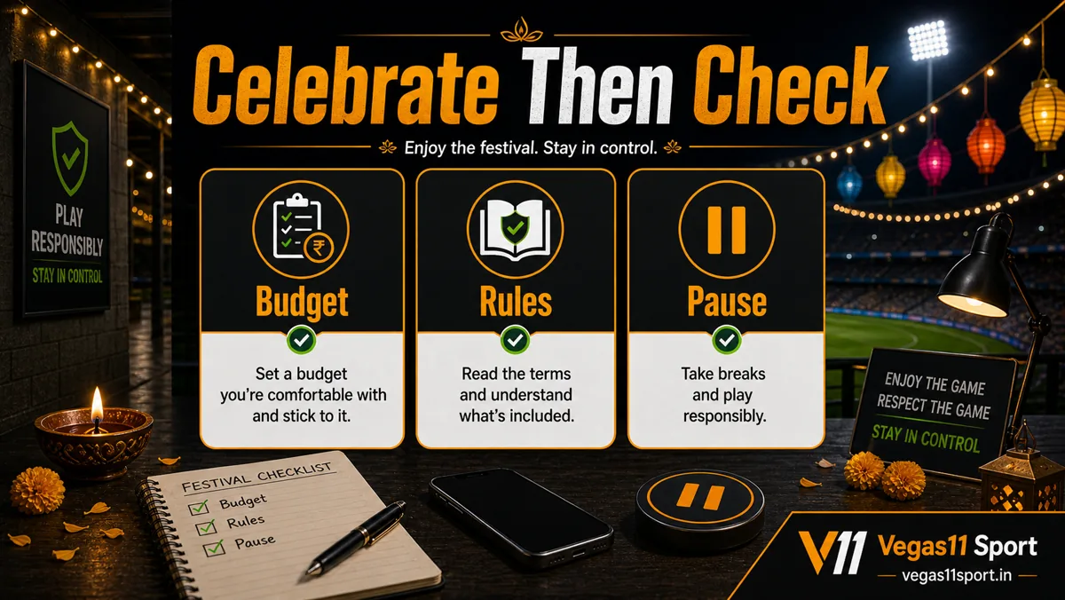 Vegas11 Sport illustration showing Budget, Rules, and Pause checks for IPL festival specials.