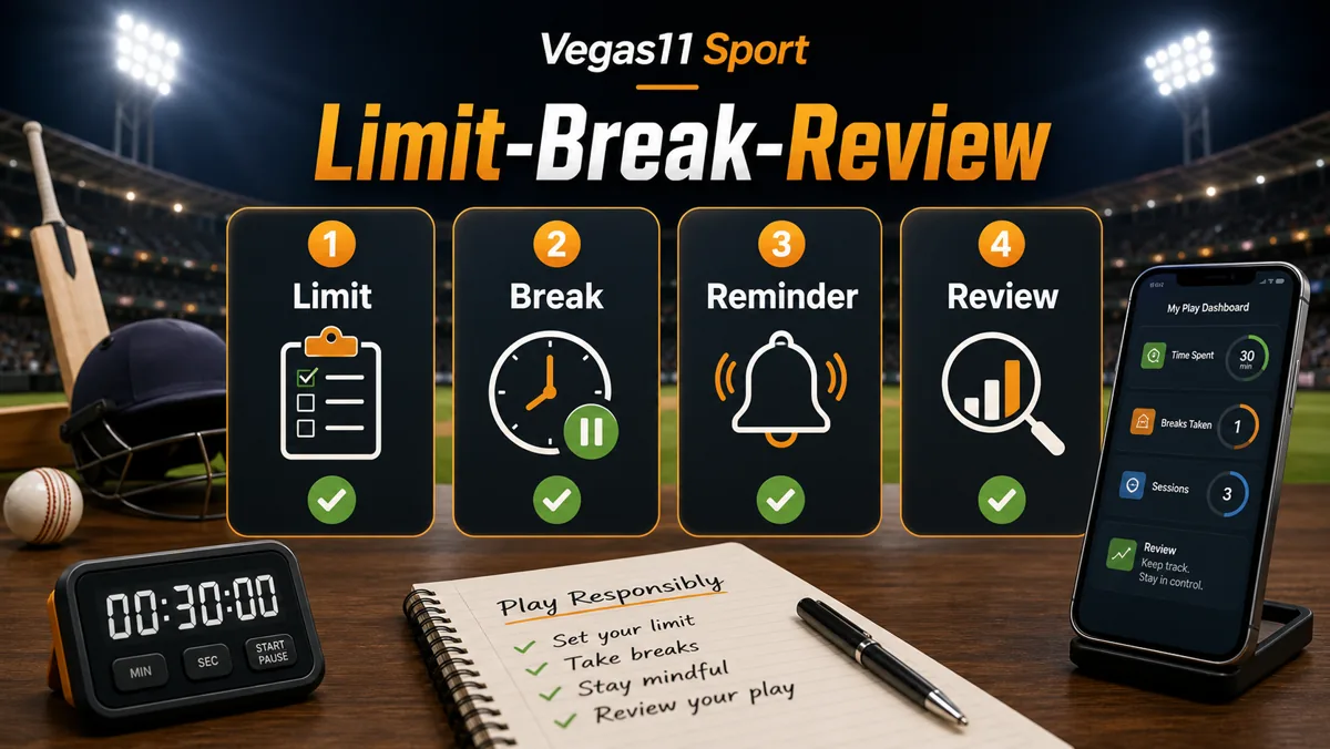 Vegas11 Sport illustration showing Limit, Break, Reminder, and Review for responsible IPL play.