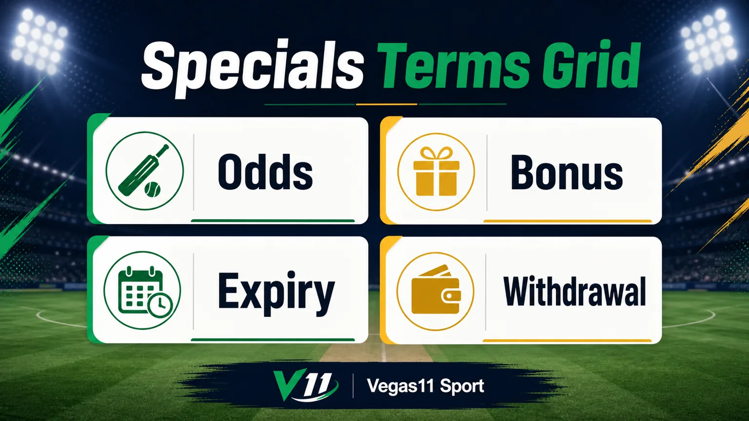 Vegas11 Sport illustration showing Odds, Bonus, Expiry, and Withdrawal checks for IPL specials.