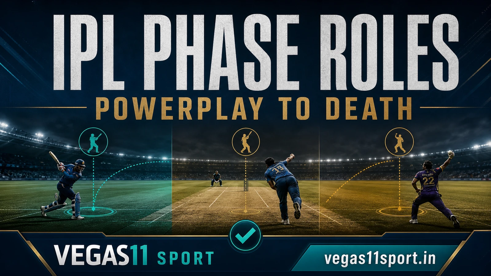IPL Powerplay and Death Overs: How to Read Phase Roles Before a Player Market