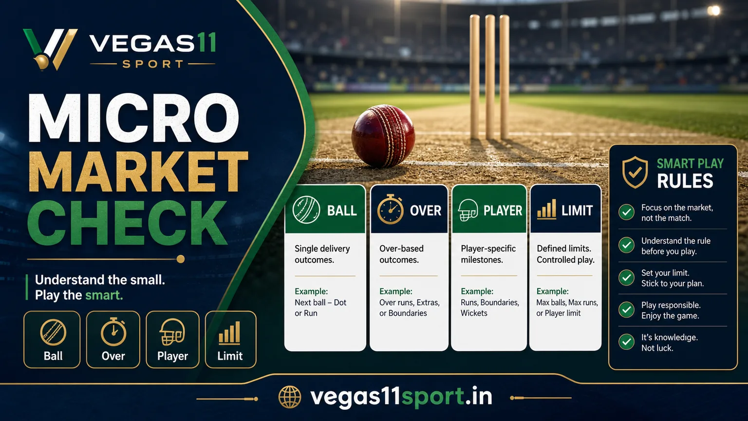 IPL Micro-Bets on Vegas11 Sport: Small Markets Still Need Rules