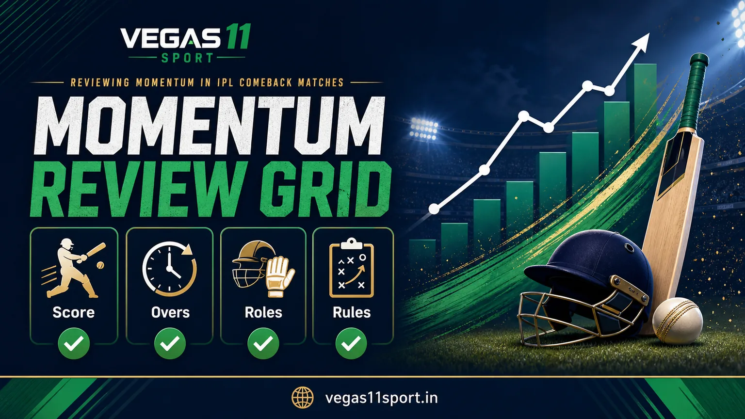 Vegas11 Sport illustration showing a momentum review grid with score, overs, roles, and rules.
