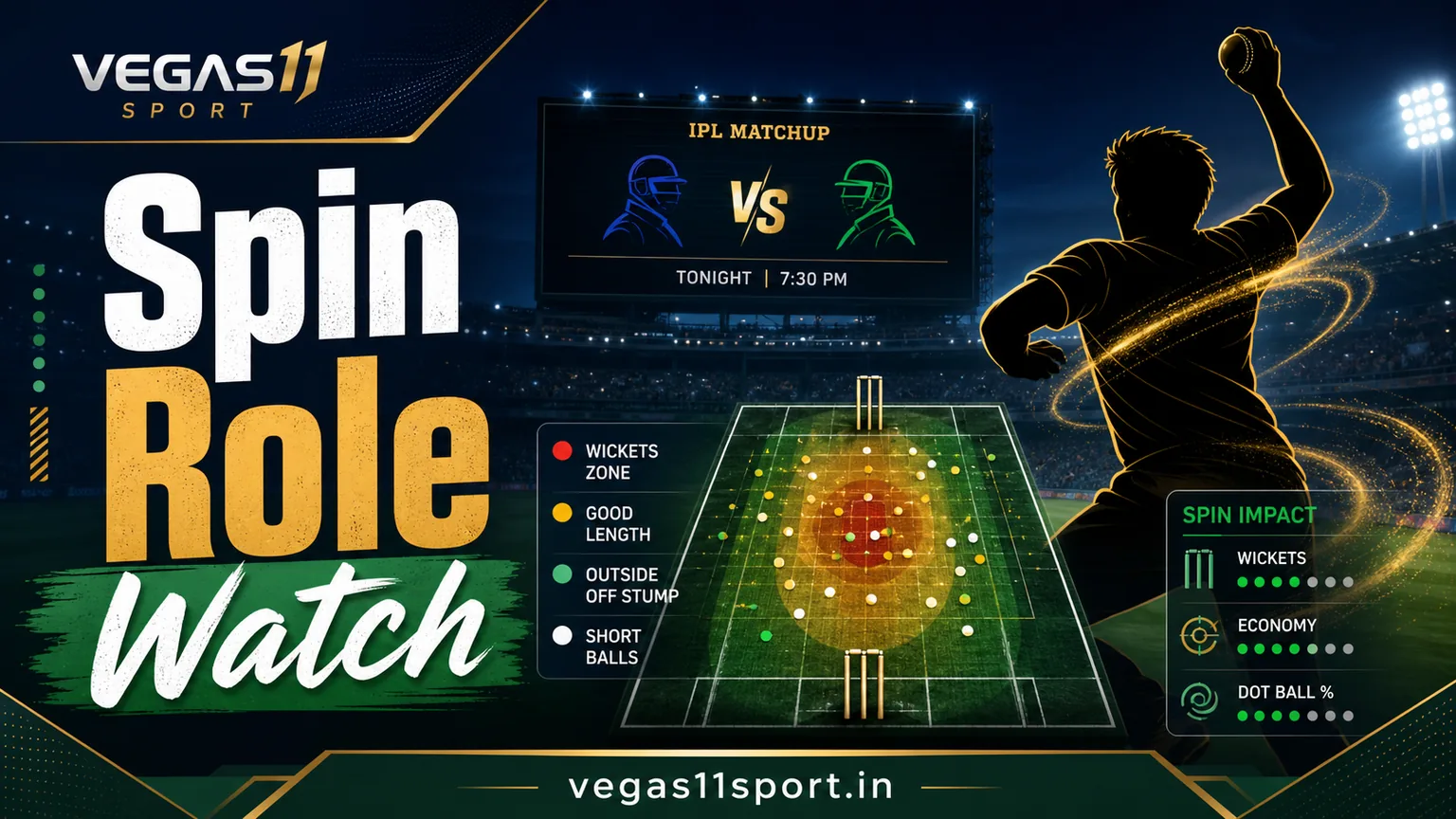 IPL 2025 Spin Bowlers on Vegas11 Sport: Read Role, Pitch, And Matchups
