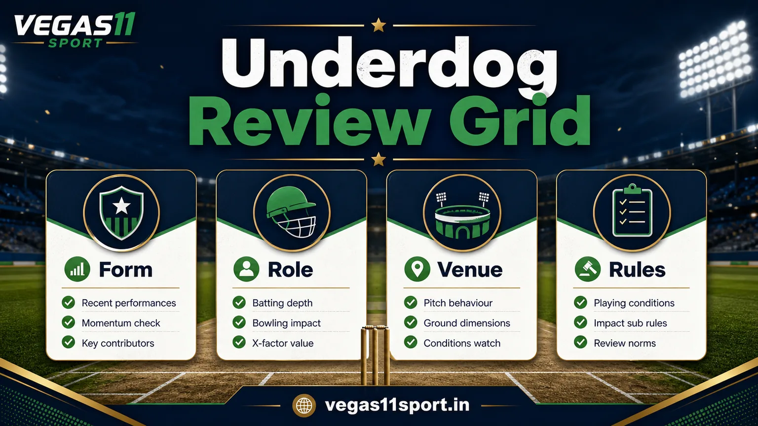 Vegas11 Sport illustration showing an underdog review grid with form, role, venue, and rules.
