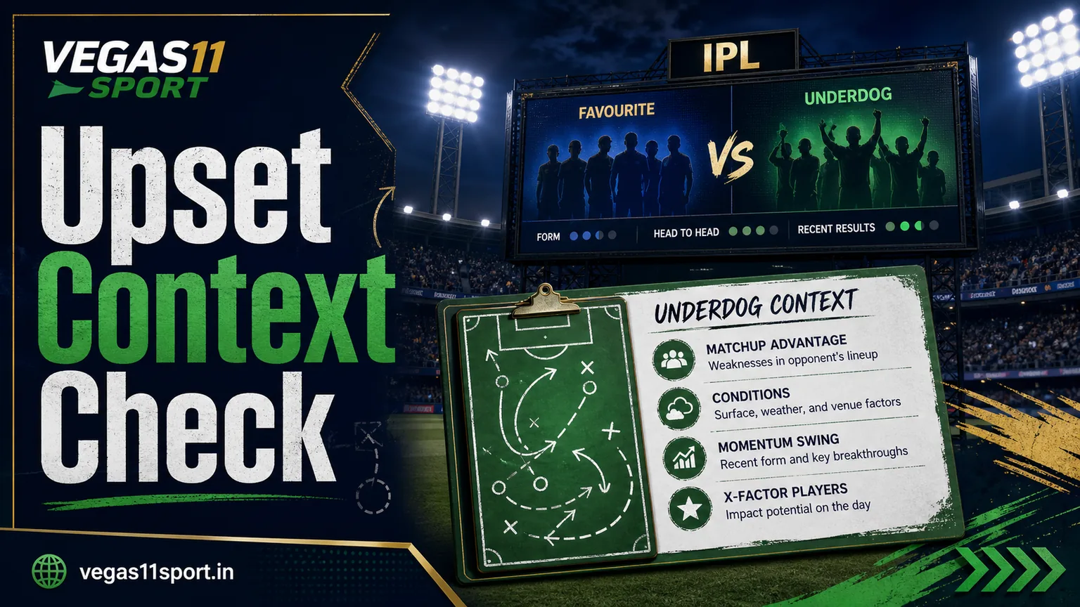 IPL 2025 Upset Teams on Vegas11 Sport: Separate Surprise From Process