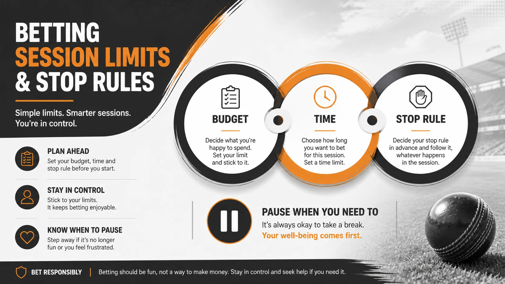 IPL Betting Session Limits: A Practical Stop-Rule Worksheet