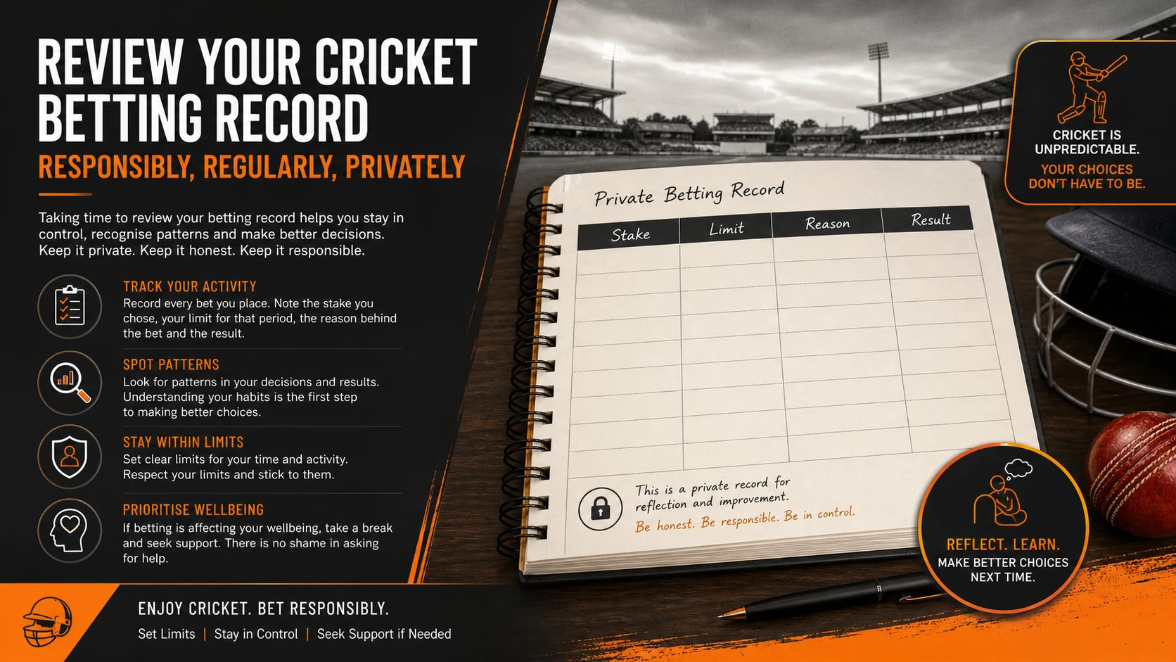 Cricket Betting Record Review: Track Stakes, Limits, and Reasons