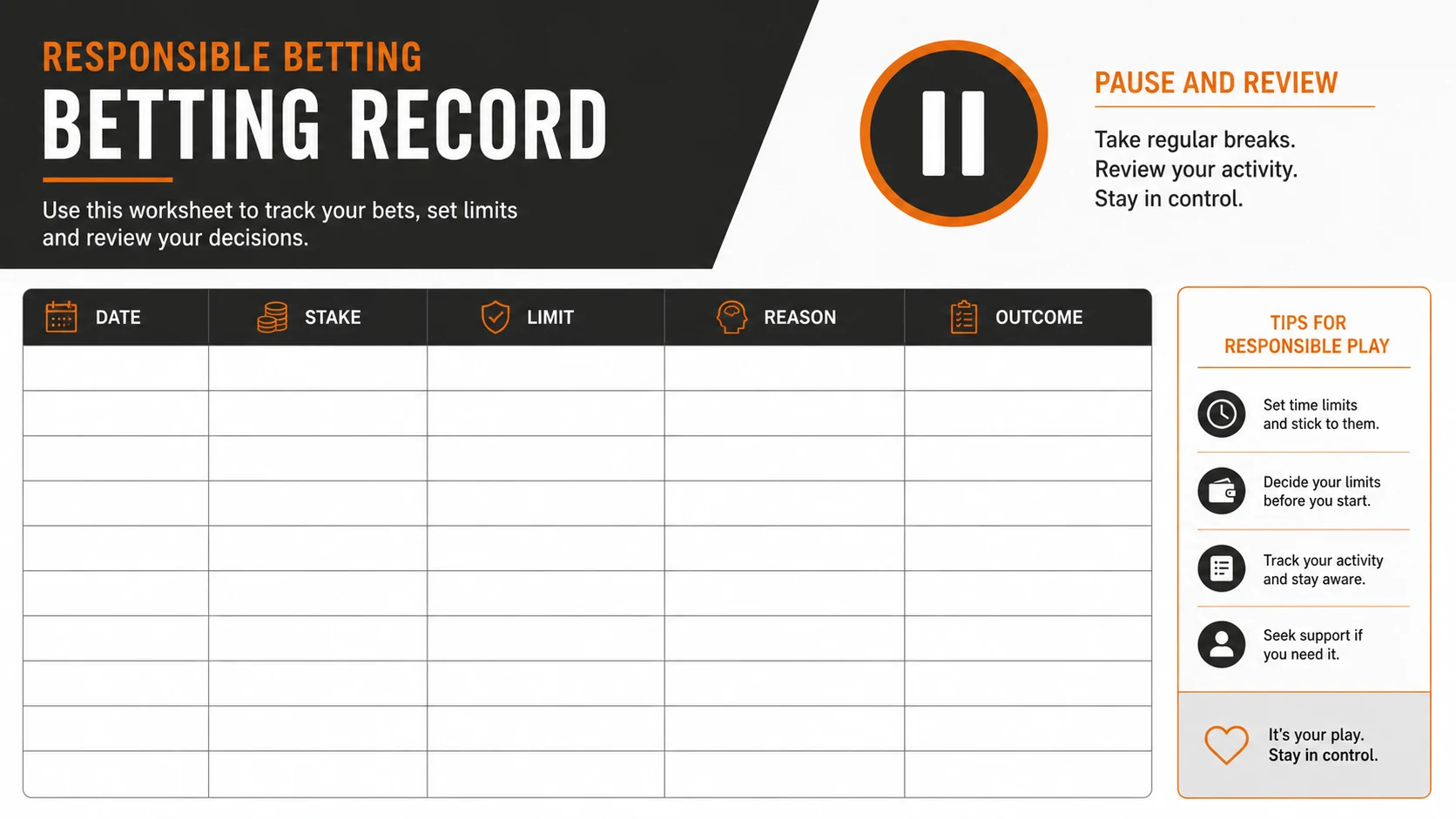 PROCESS OVER OUTCOME diagram for Cricket Betting Record Review: Track Stakes, Limits, and Reasons